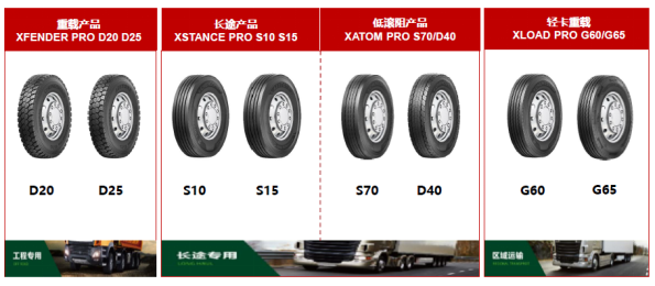 【新闻稿】发力高端市场  long8商用pro、h系列硬核上市12-20331